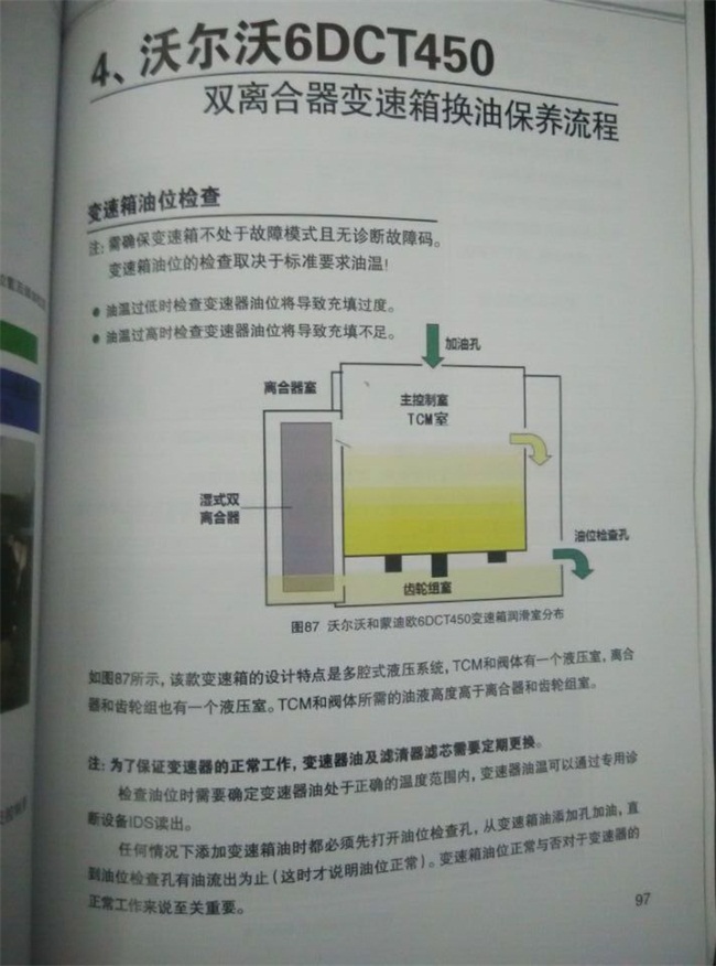 自動變速箱換油寶典